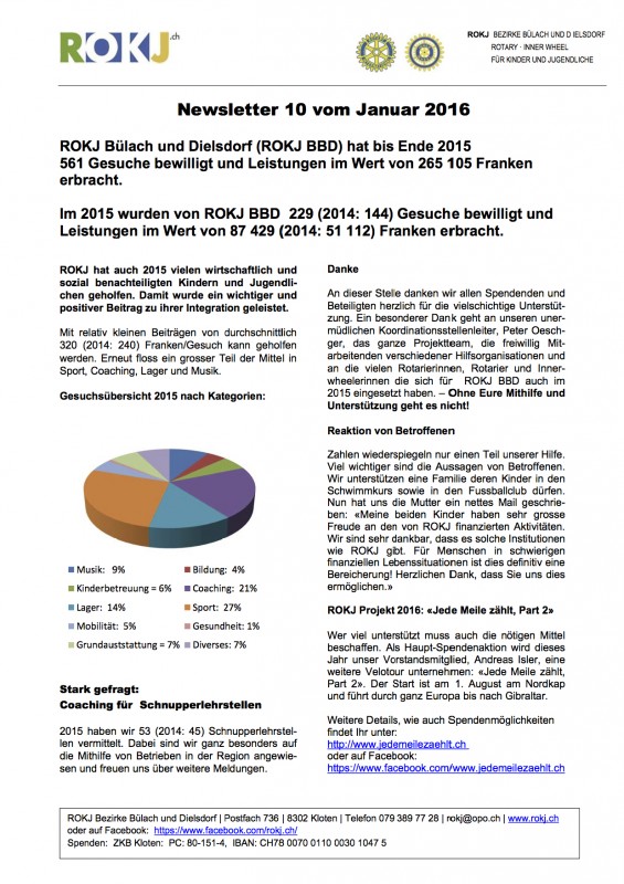 Newsletter 10 ROKJ BBD